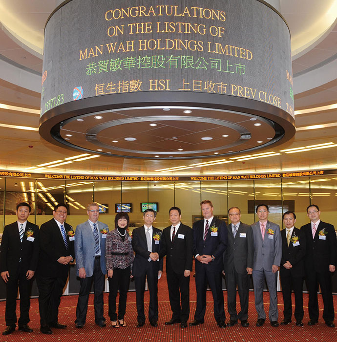 超过10年上市公司<br/>中国民营企业制造业500强